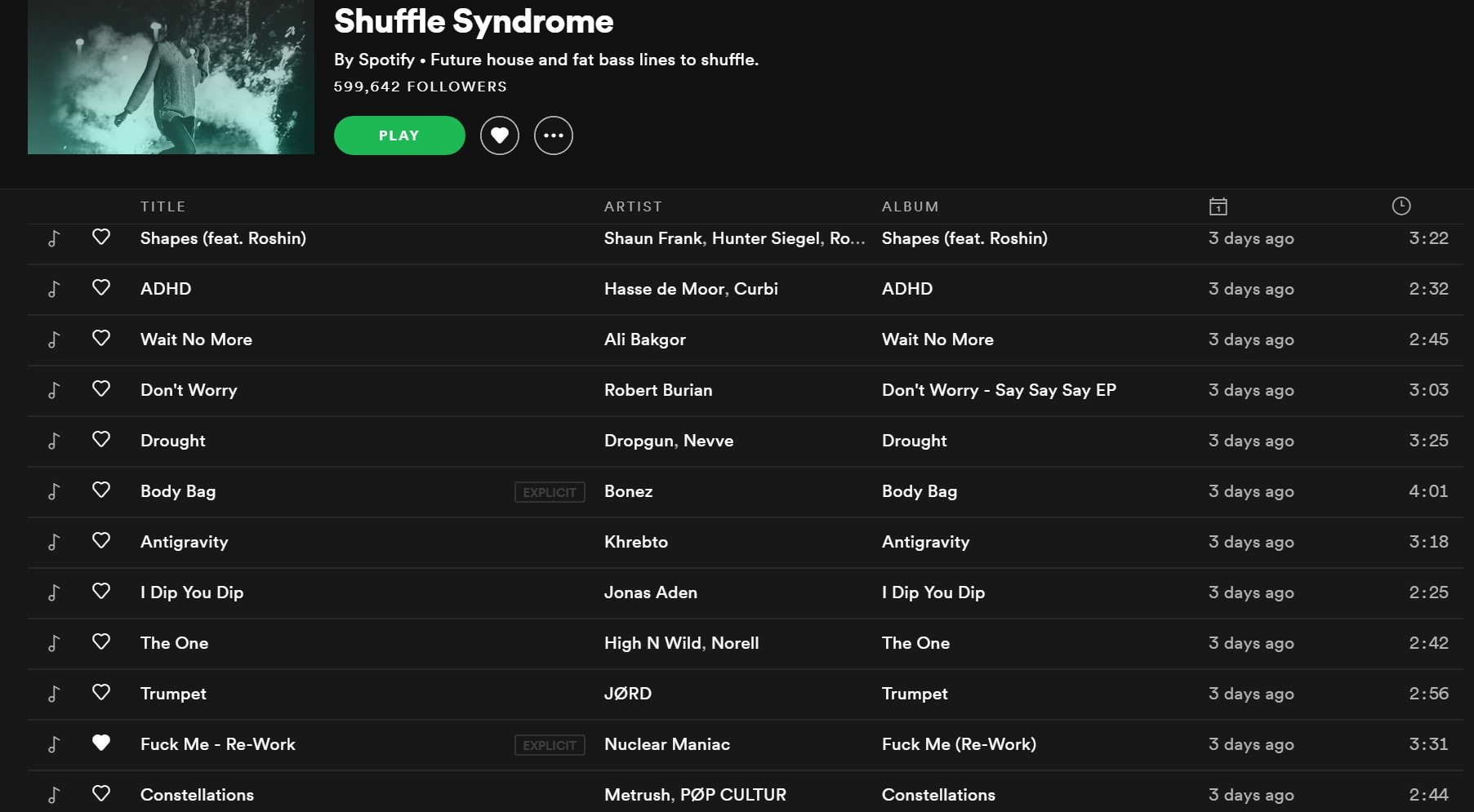 Nuclear Maniac track Fuck Me reached over 300 000 streams!