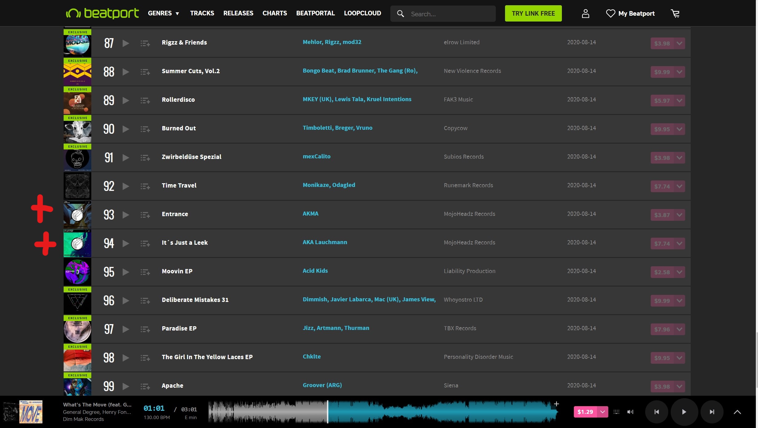 AKA Lauchmann &  AkMa in Beatport's top 100!